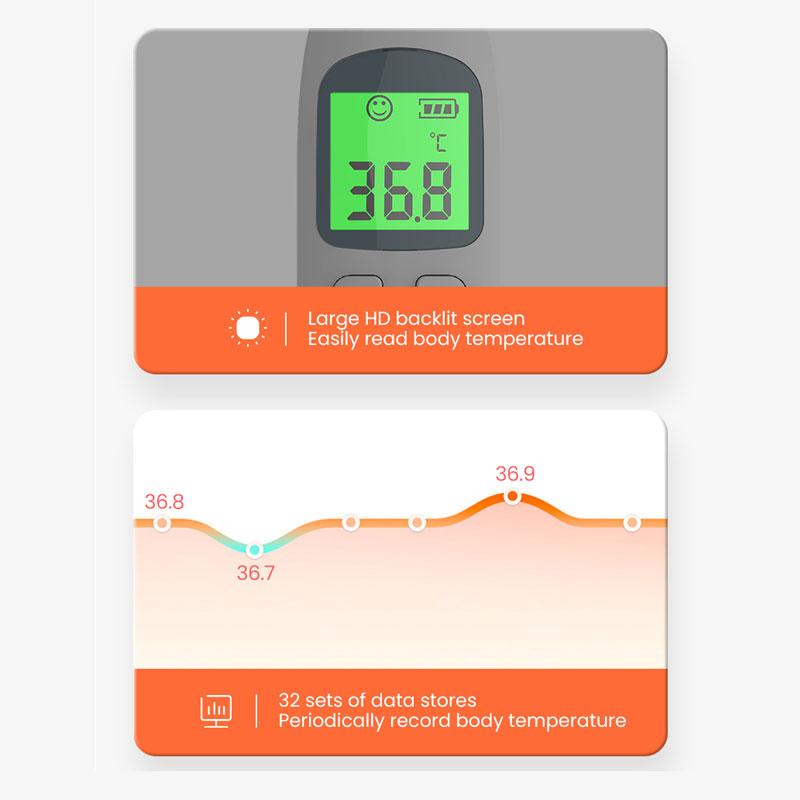 Mutlifunction Infrared Thermometer Colour Changing Fever Indicator