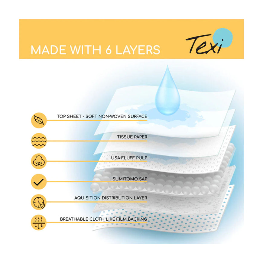 Texi Continence pads